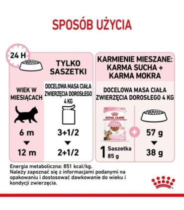 Royal Canin Sterilised Gravy 12x85g