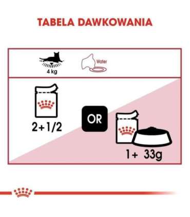 ROYAL CANIN FHN Instinctive in jelly - wet food for adult cats - 12x85g