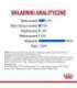 ROYAL CANIN Indoor Sterilized - Wet food for adult cats - Chunks in sauce 12x85 g