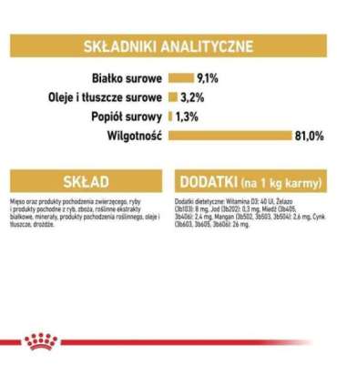ROYAL CANIN British Shorthair packet 12x85g