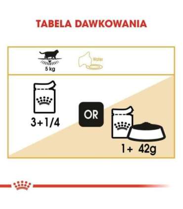 ROYAL CANIN British Shorthair packet 12x85g