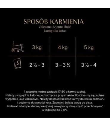 Sheba Selection in Sauce Juicy Flavours 12 x 85 g