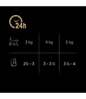 SHEBA Nature's Collection Mix - wet cat food - 40x85g