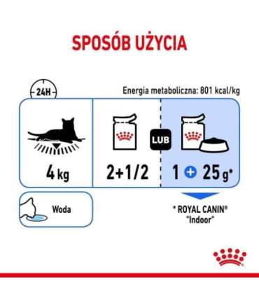 ROYAL CANIN FHN Indoor jelly - wet food for adult cats - 12x85g