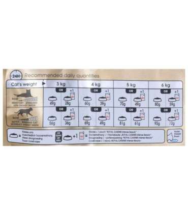 Royal Canin Sphynx dry cat food 2 kg