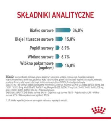 Royal Canin Hairball Care dry cat food 2 kg