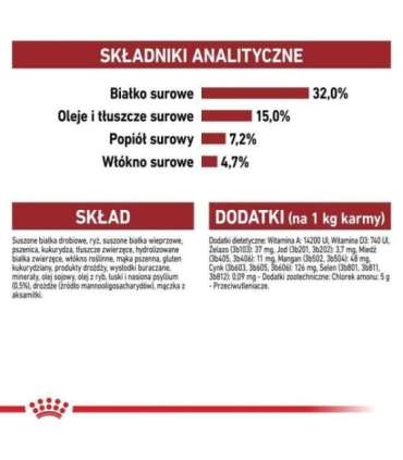 Royal Canin Feline Fit 2kg cats dry food Adult