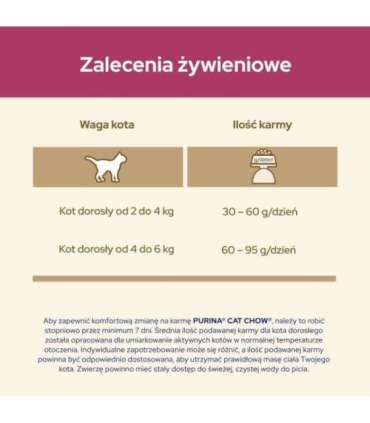 Purina Cat Chow Special Care Urinary Tract Health-   cats dry food 15 kg Adult Chicken