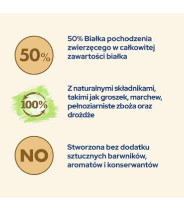 Purina CAT CHOW HAIRBALL CONTROLL cats dry food 1.5 kg Adult Chicken