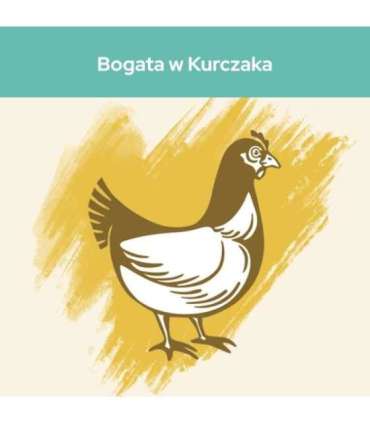 Purina CAT CHOW HAIRBALL CONTROLL cats dry food 1.5 kg Adult Chicken