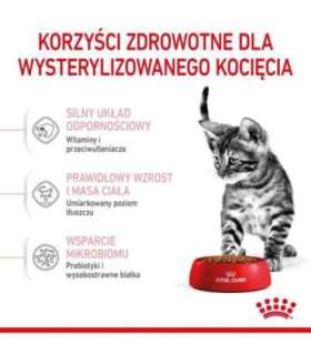 Royal Canin Kitten Sterilised cats dry food 3.5 kg Poultry