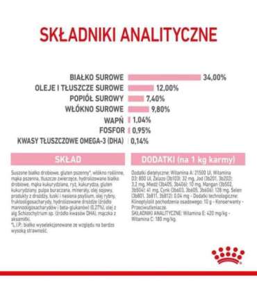 Royal Canin Kitten Sterilised cats dry food 3.5 kg Poultry