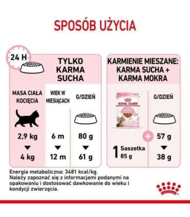 Royal Canin Kitten Sterilised cats dry food 3.5 kg Poultry