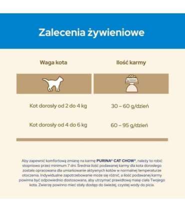 Purina CAT CHOW cats dry food 1.5 kg Adult Turkey