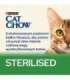 Purina CAT CHOW STERILISED cats dry food 1.5 kg Adult Chicken