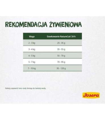 Josera NatureCat cats dry food 2 kg Adult Poultry, Salmon