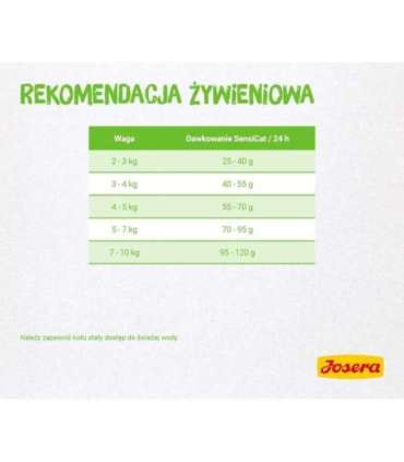 Josera 9510 cats dry food Adult Poultry,Rice 10 kg