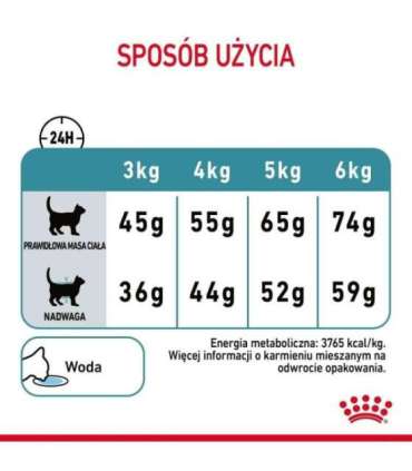 Royal Canin Hairball Care cats dry food 10 kg Adult Corn, Poultry, Rice, Vegetable