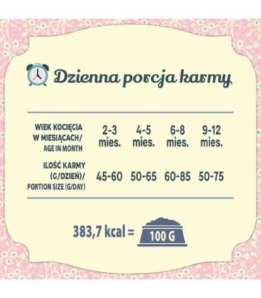 FOLK Gentle meal for kittens with rabbit and lamb - dry cat food - 1,6kg