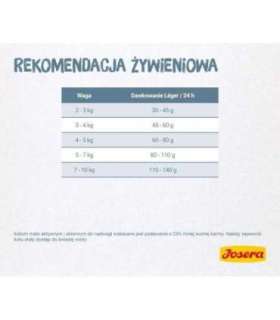 Josera LÉGER cats dry food 10 kg Adult Poultry