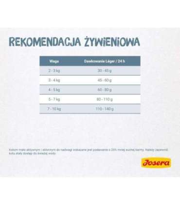 Josera LÉGER cats dry food 10 kg Adult Poultry