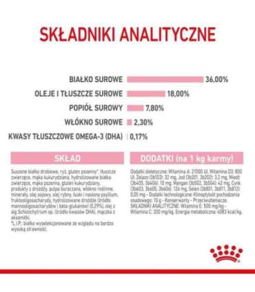 ROYAL CANIN Kitten - dry cat food - 2 kg