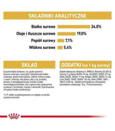 Royal Canin British Shorthair Adult cats dry food 4 kg