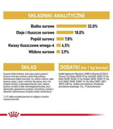 ROYAL CANIN Ragdoll FBN Adult - dry cat food - 400g