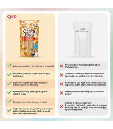 INABA Churu Bites Chicken recipe wraps - cat treats - 3x10 g