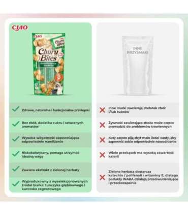 INABA Churu Bites Tuna with chicken - cat treats - 3x10 g