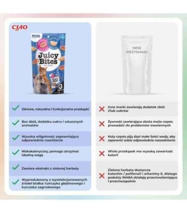 INABA Juicy Bites Chicken and tuna - cat treats - 3 x 11g