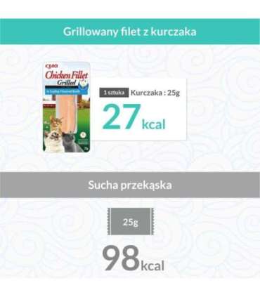 INABA Grilled Chicken Extra tender fillet in scallop flavored broth - cat treats - 25 g