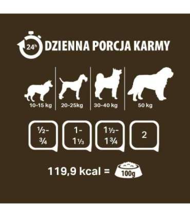 PUPIL PREMIUM Gold Kaczka karma mokra dla psa 800g
