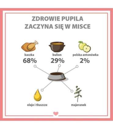 PUPIL PREMIUM Gold Kaczka karma mokra dla psa 800g