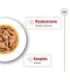 ROYAL CANIN Mini Adult - wet dog food - 12 x 85g