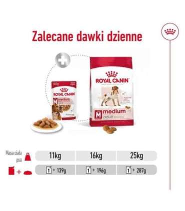 ROYAL CANIN SHN Medium Adult in sauce - wet food for adult dogs - 10x140g