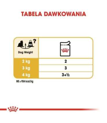 Royal Canin Yorkshire Terrier Adult 85 g