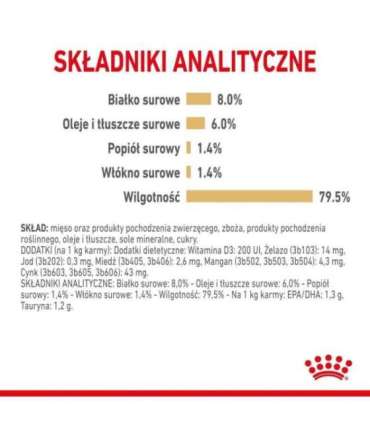 ROYAL CANIN Shih Tzu Adult Wet dog food Pâté 12x85 g