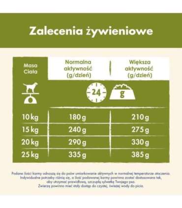 Purina DOG CHOW Adult 14 kg Lamb