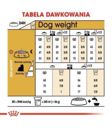 ROYAL CANIN BHN Yorkshire Terrier Adult - dry dog food - 3kg