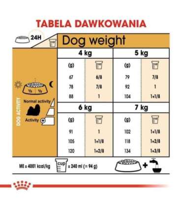 Royal Canin BHN Shih Tzu Adult -.dry food for adult dogs - 7.5kg