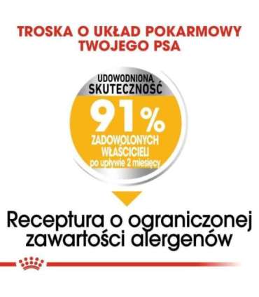 ROYAL CANIN Mini Dermacomfort -  dry food for adult small breeds of dogs with sensitive skin prone to irritation - 3kg