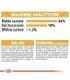 Royal Canin BHN French Bulldog Adult - dry dog food - 9kg