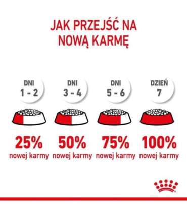 Royal Canin Medium Puppy 15 kg Vegetable