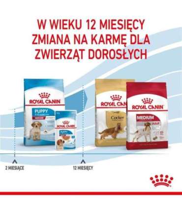 Royal Canin Medium Puppy 15 kg Vegetable