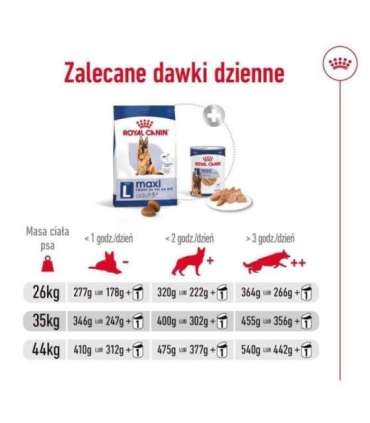 ROYAL CANIN Maxi Adult 5+ - dry dog food - 15 kg