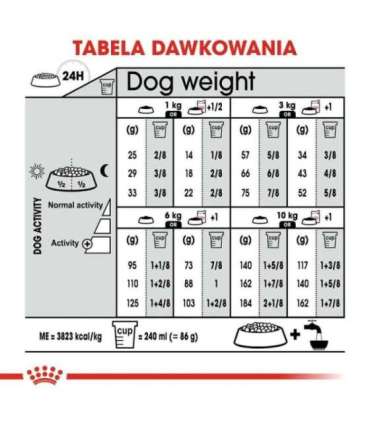 ROYAL CANIN Mini Urinary Care - dry dog food - 3 kg