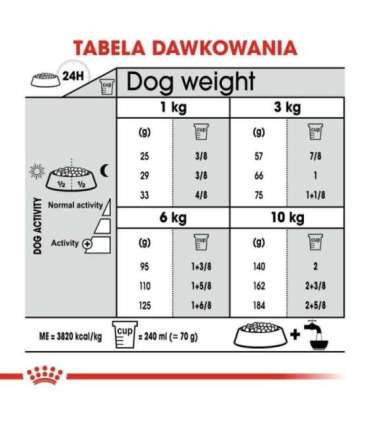 ROYAL CANIN CCN Mini Dental Care - dry food for adult dogs - 3kg