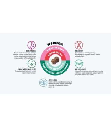 JOHN DOG Good Form Puppy Veal with lamb - dry dog food - 12 kg