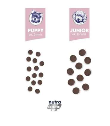 BALTICA NUTRACEUTIC Hypoallergenic Junior Lamb & Rice L / XL  12kg